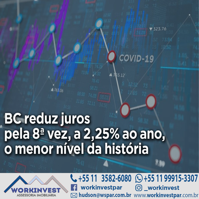 BC REDUZ JUROS PELA 8ª VEZ, A 2,25% AO ANO, O MENOR NÍVEL DA HISTÓRIA